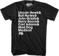 Arm Wrestler Names Over The Top T-Shirt product image 1